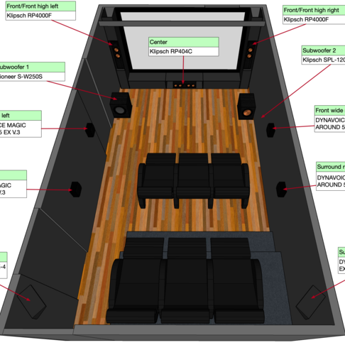 Hgtalare bestmda Hgtalare bestmda